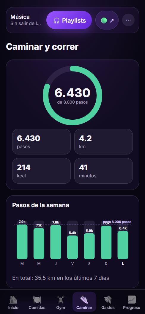 Caminar de Lauar Fitness